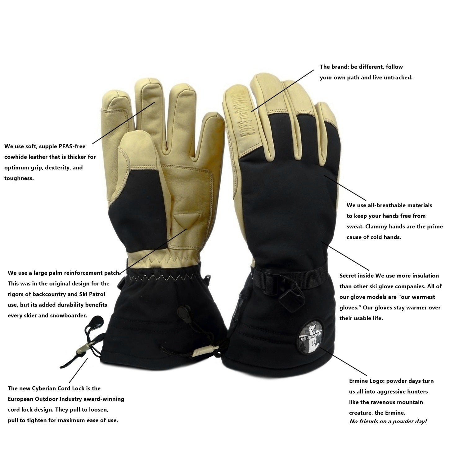 details specs of RX Pro Glove by Free the Powder
