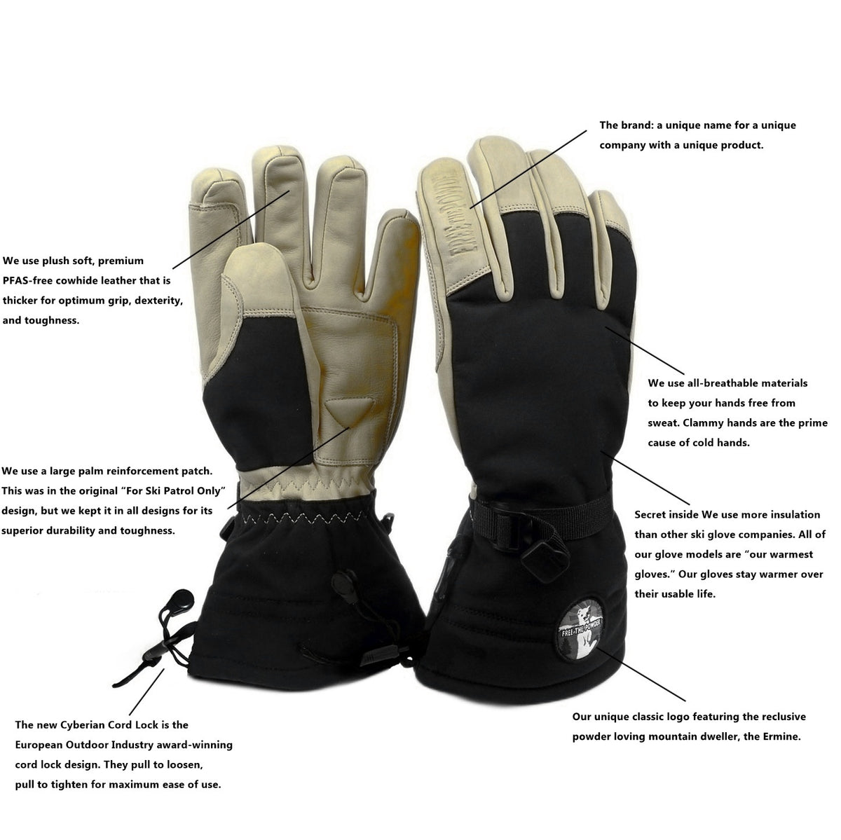 details specs diagram of RX Pro Glove by Free the Powder