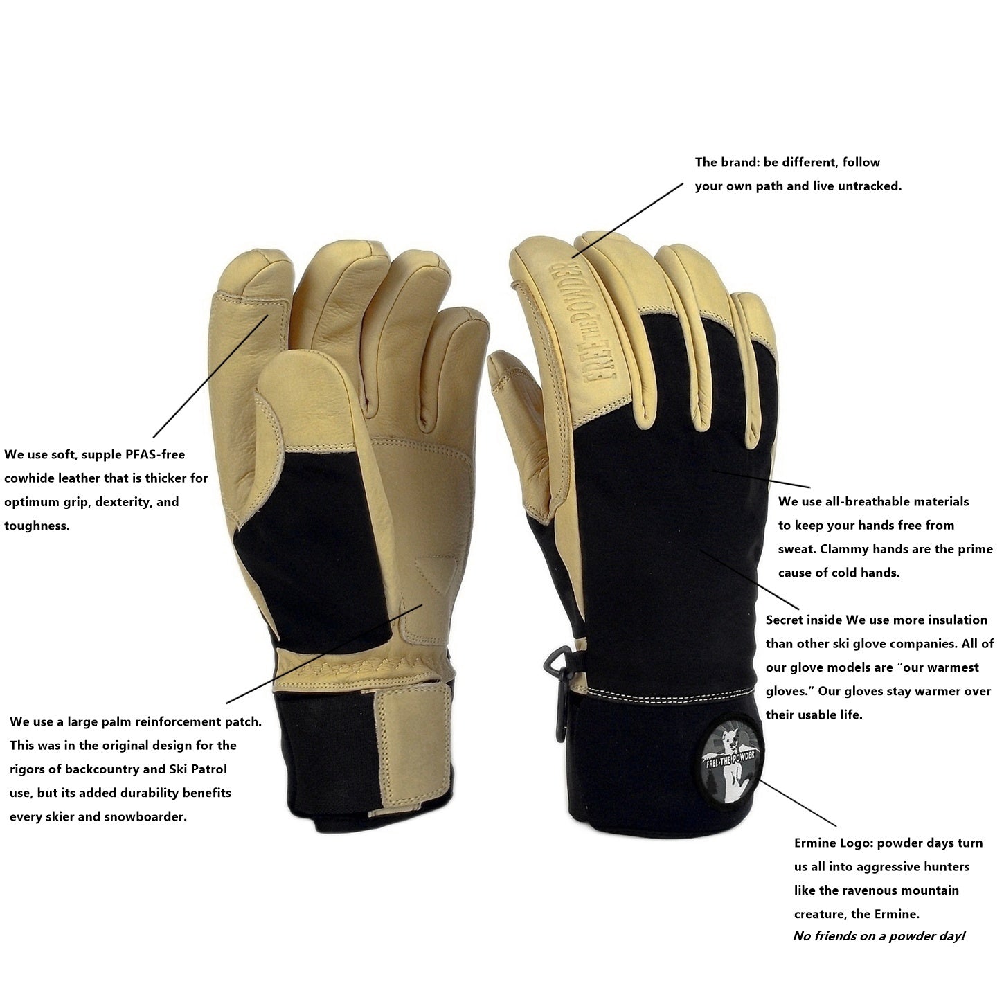details specs SX Pro Glove by Free the Powder