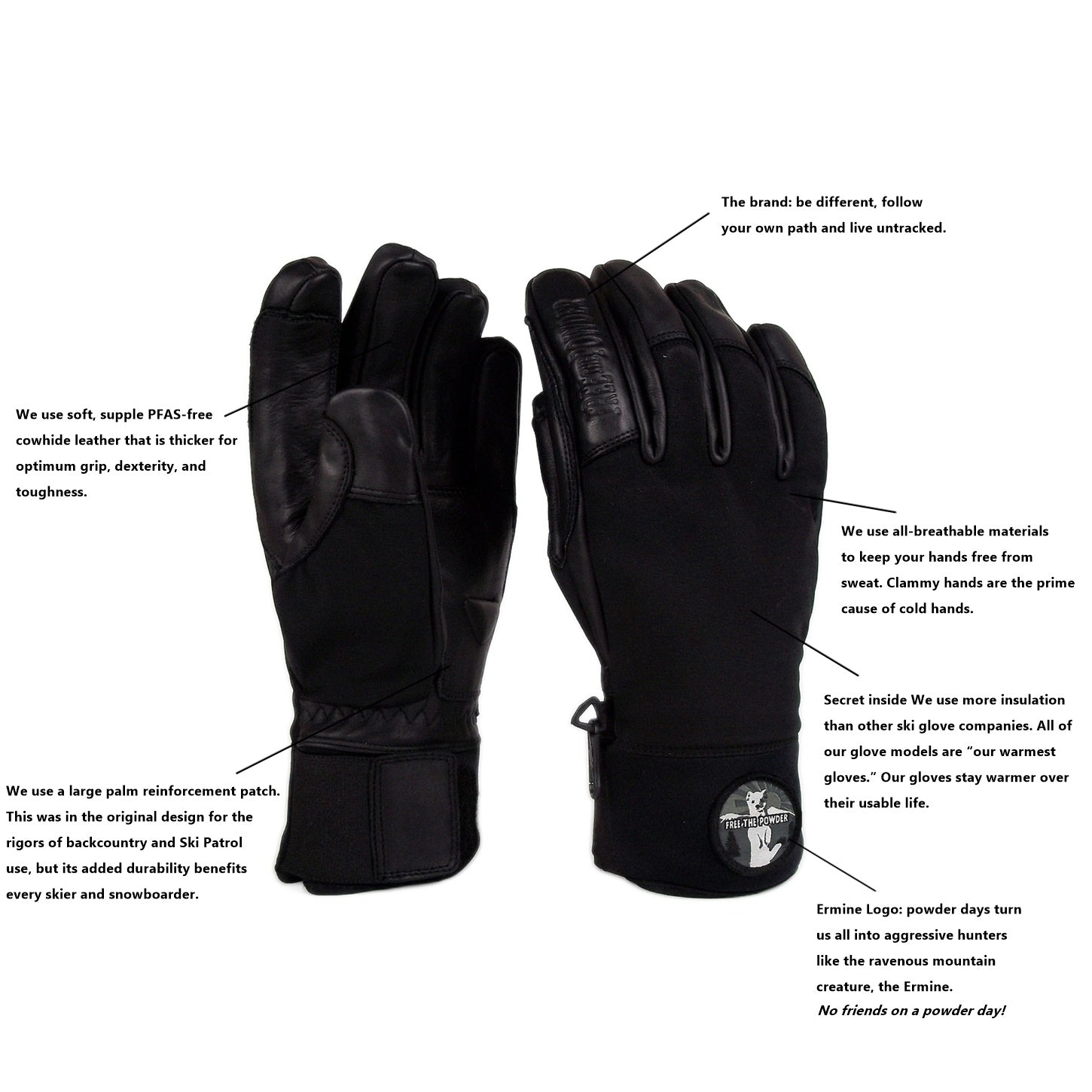 SX Pro Glove Black diagram