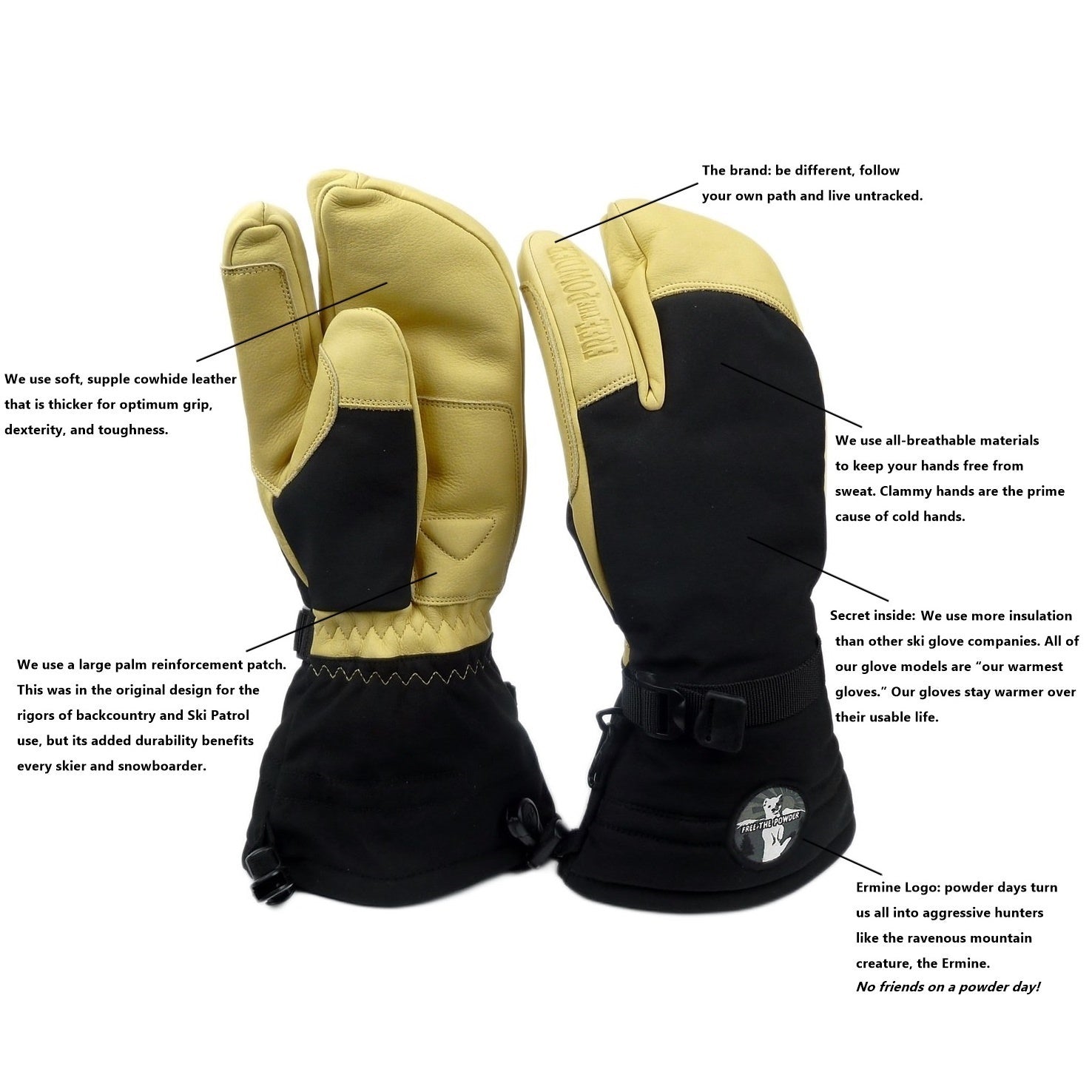 RX3 Pro 3-Fingered Ski Glove – Free The Powder Gloves