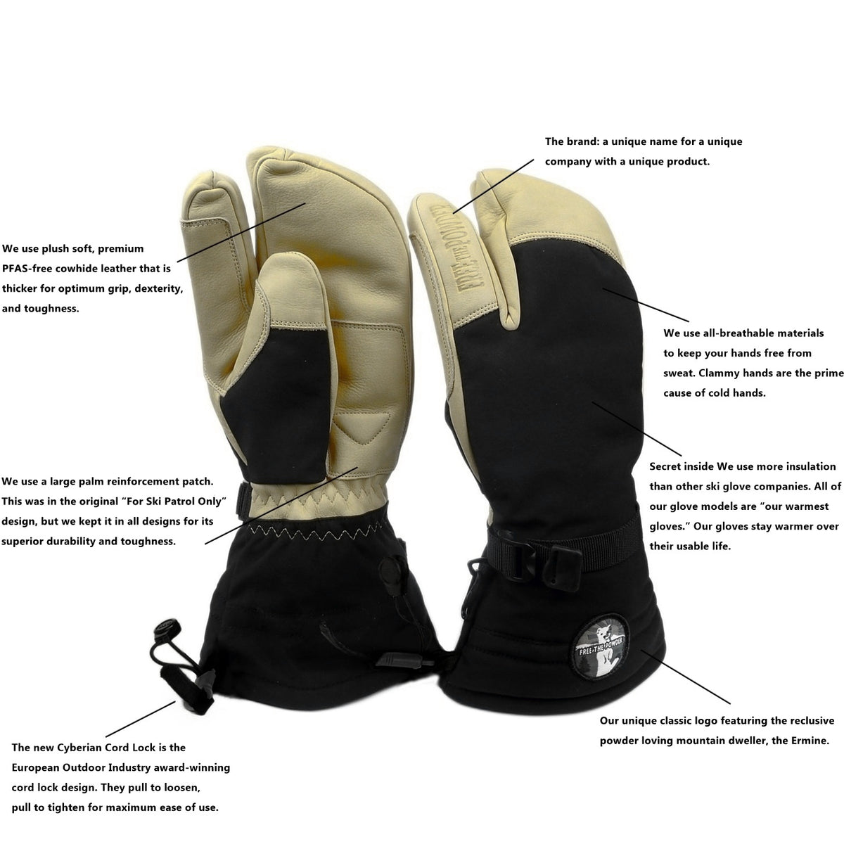details specs diagram of RX3 Pro Glove by Free the Powder