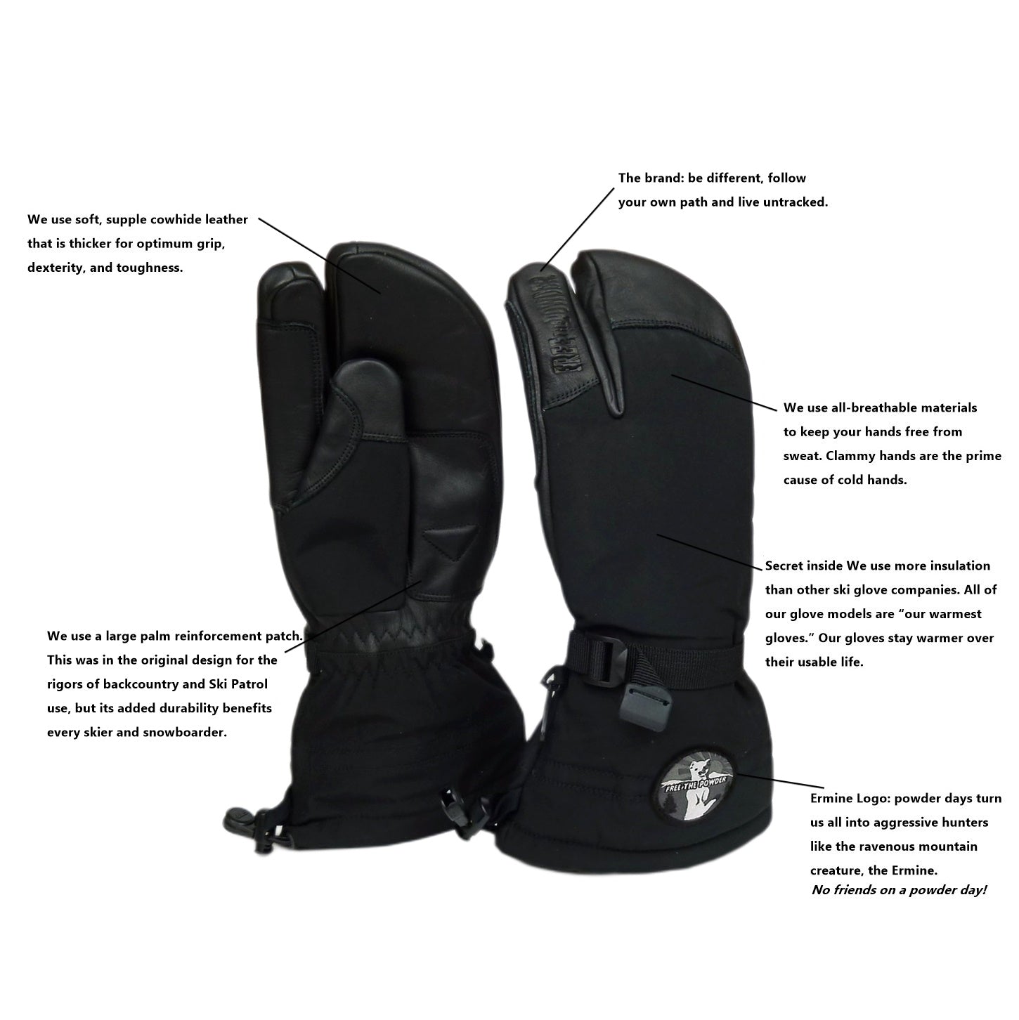 diagram of Free the Powder RX3 Pro Black glove