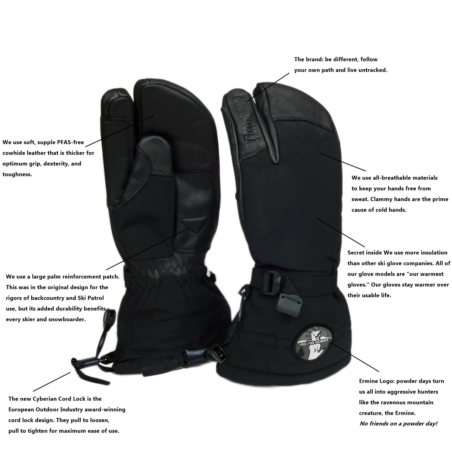 diagram of Free the Powder RX3 Pro Black glove