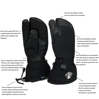 diagram of Free the Powder RX3 Pro Black glove