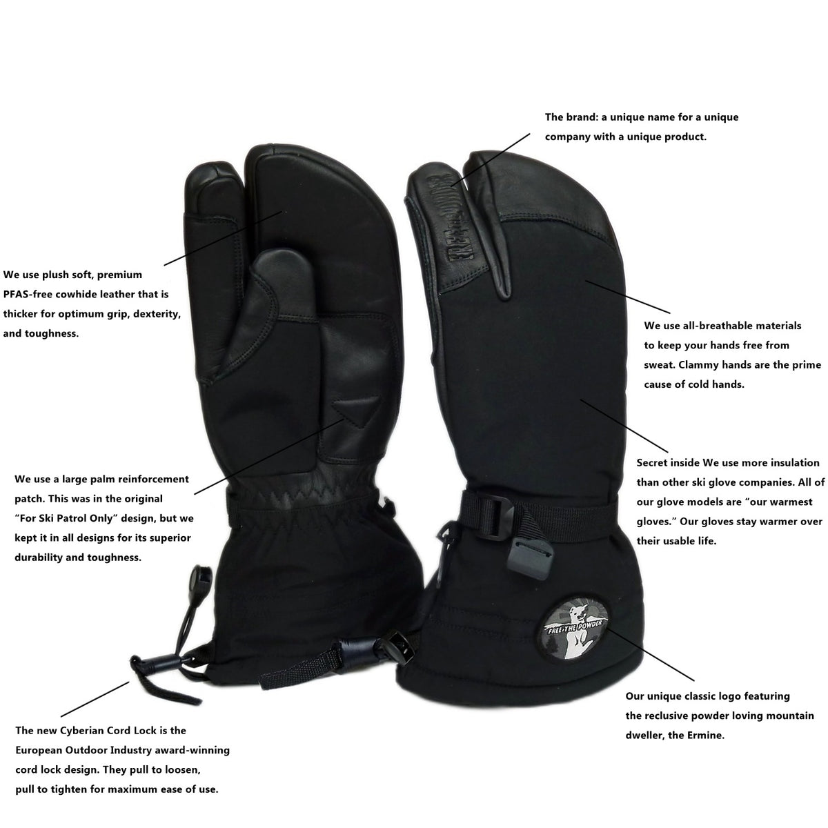 diagram of Free the Powder RX3 Pro Black glove