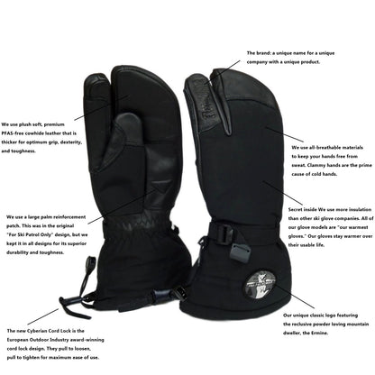 diagram of Free the Powder RX3 Pro Black glove