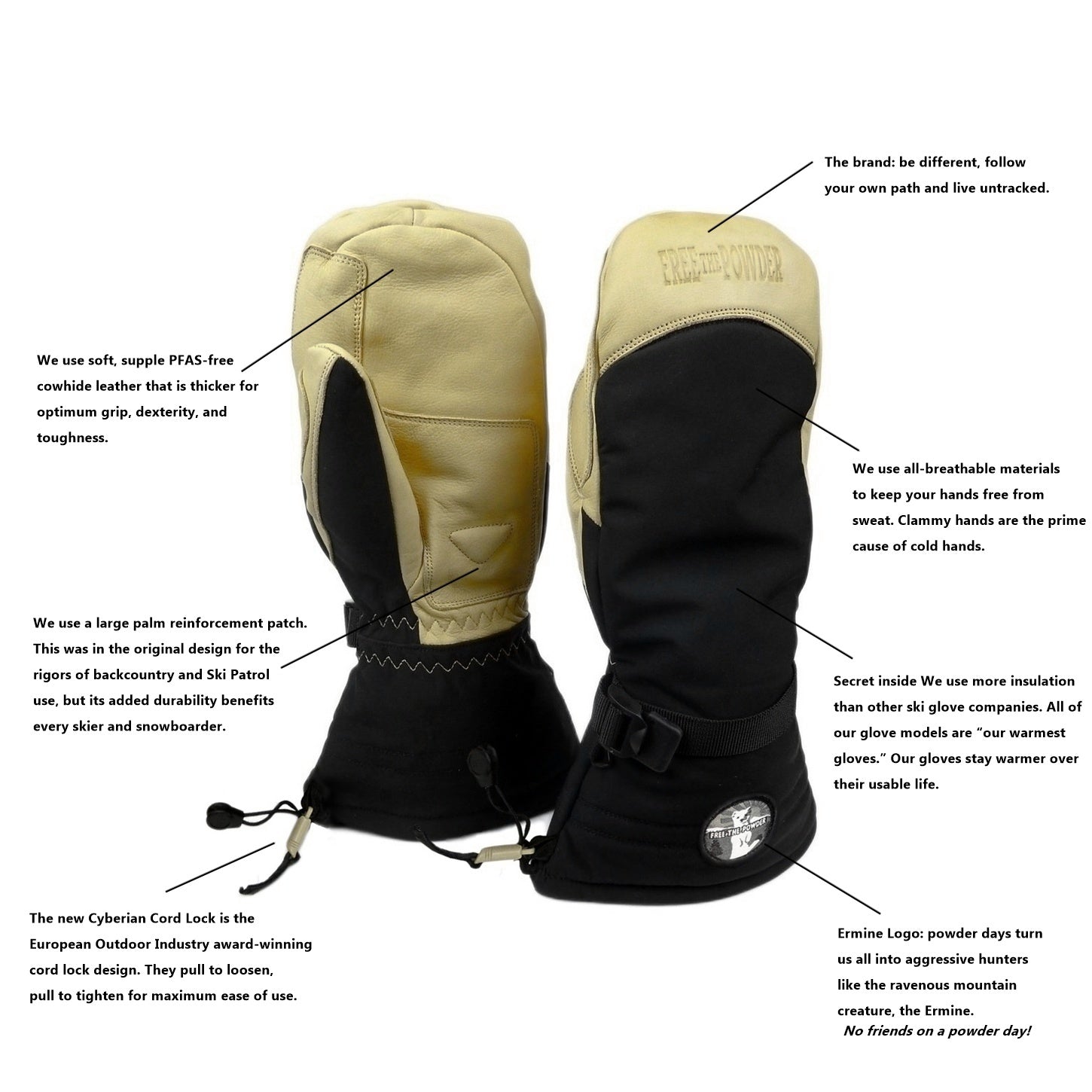 details specs of RX Pro Mitten by Free the Powder