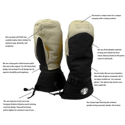 details specs diagram of RX Pro Mitten by Free the Powder