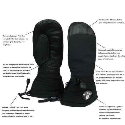 diagram of RX Mitten Black