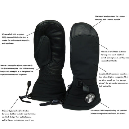 details diagram of RX Pro Mitten Black by Free the Powder
