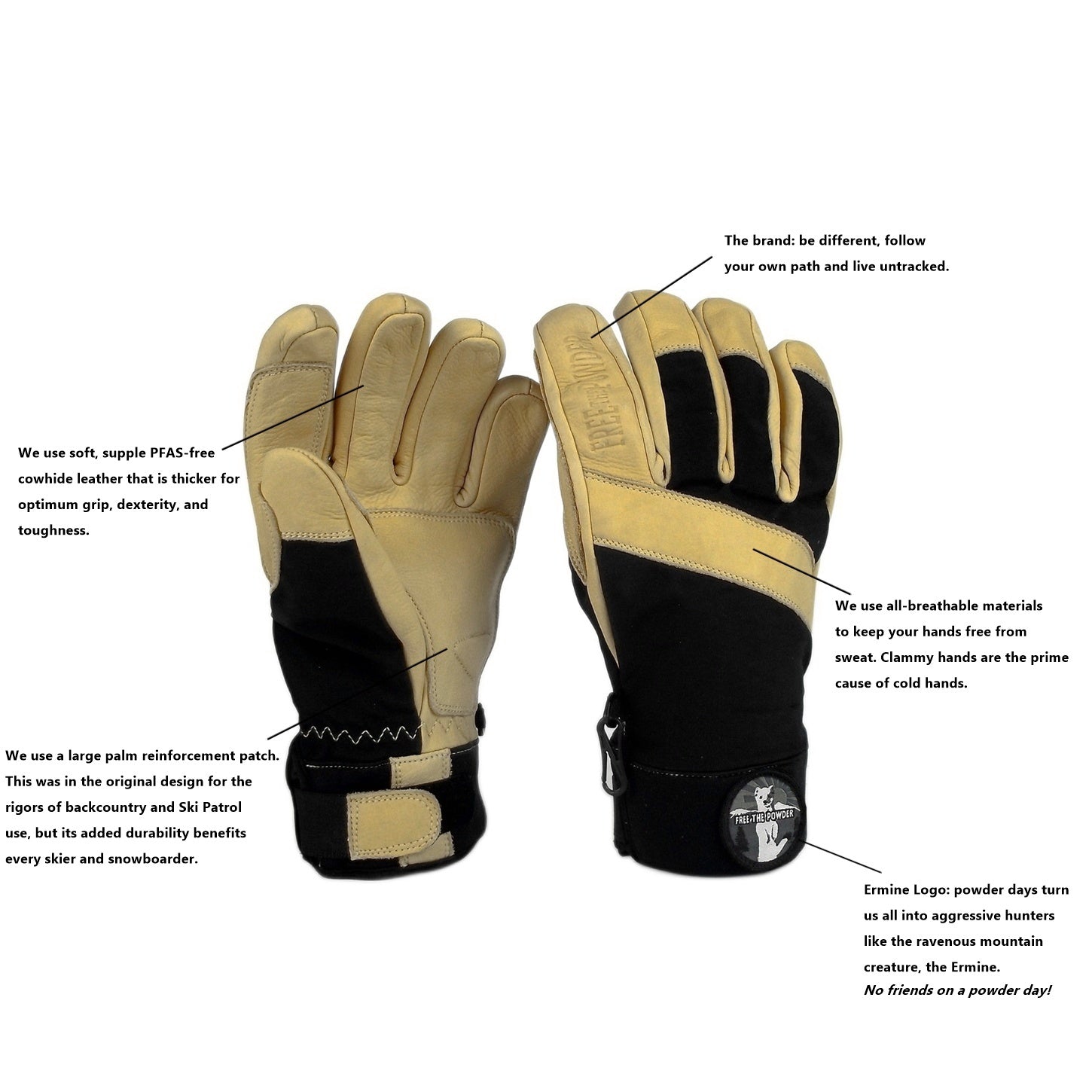 Diagram details of BC Glove by Free the Powder