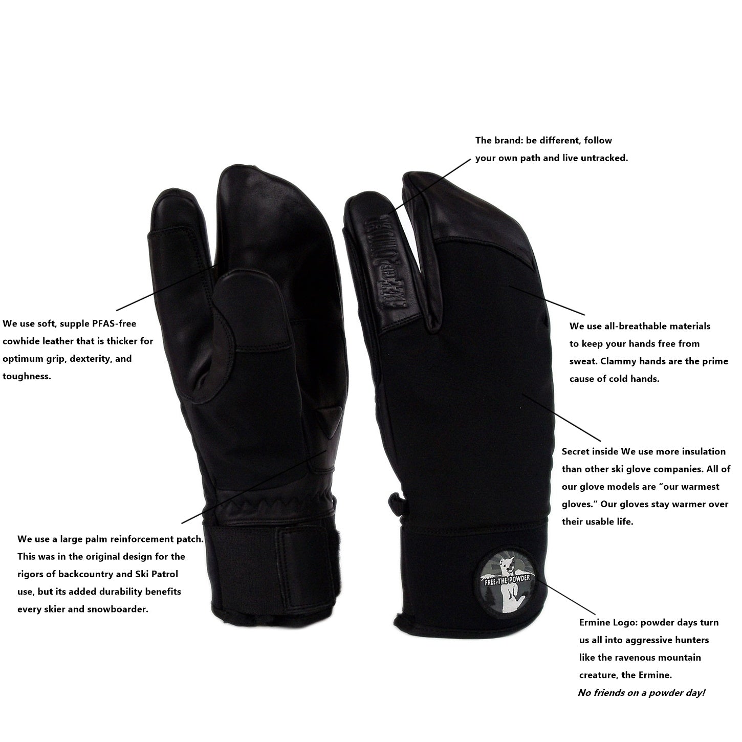 detailed specs of RX3 Pro black glove