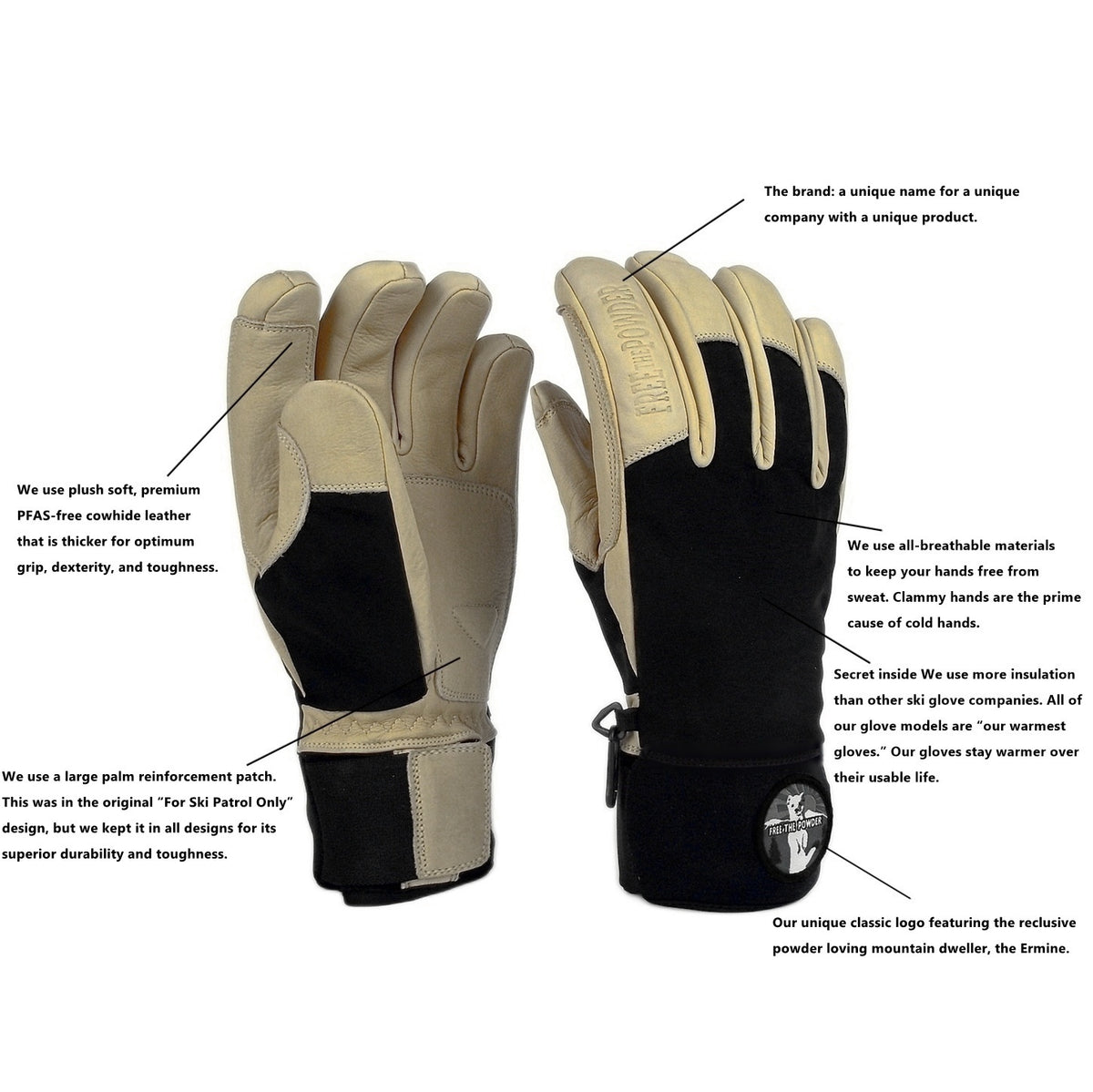 details specs diagram of SX Pro Glove by Free the Powder