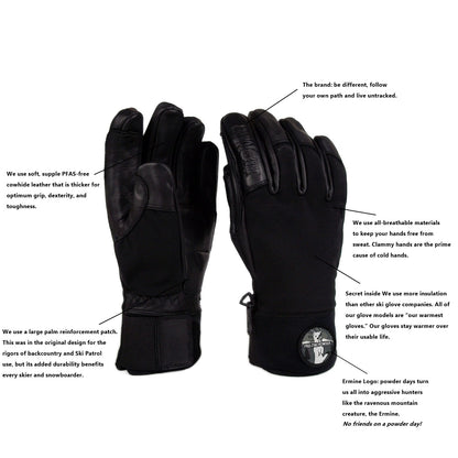 SX Pro Glove Black diagram
