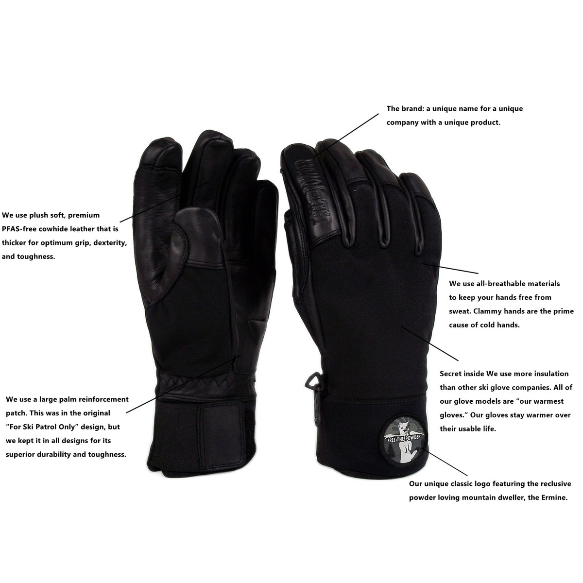 SX Pro Glove Black diagram