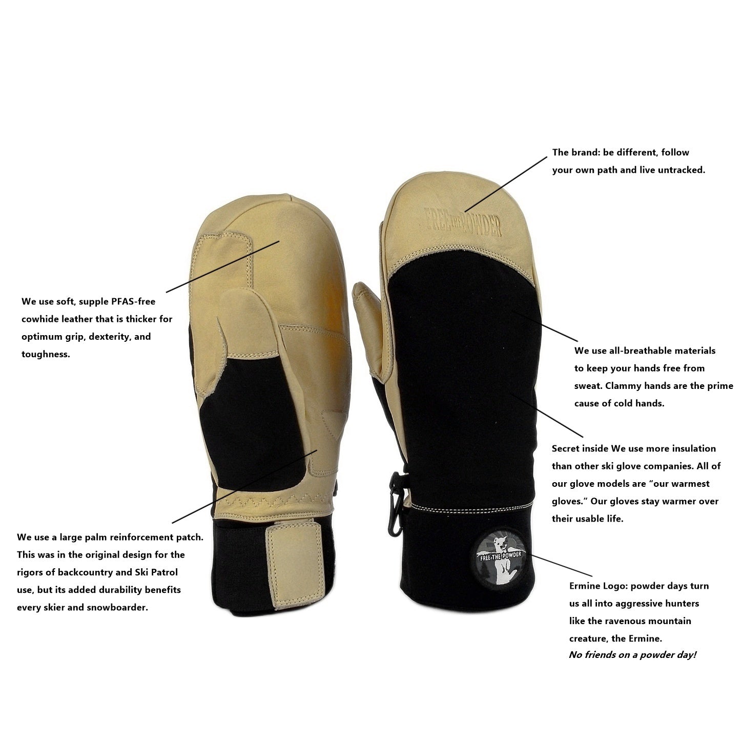 details specs SX Pro Mitten by Free the Powder