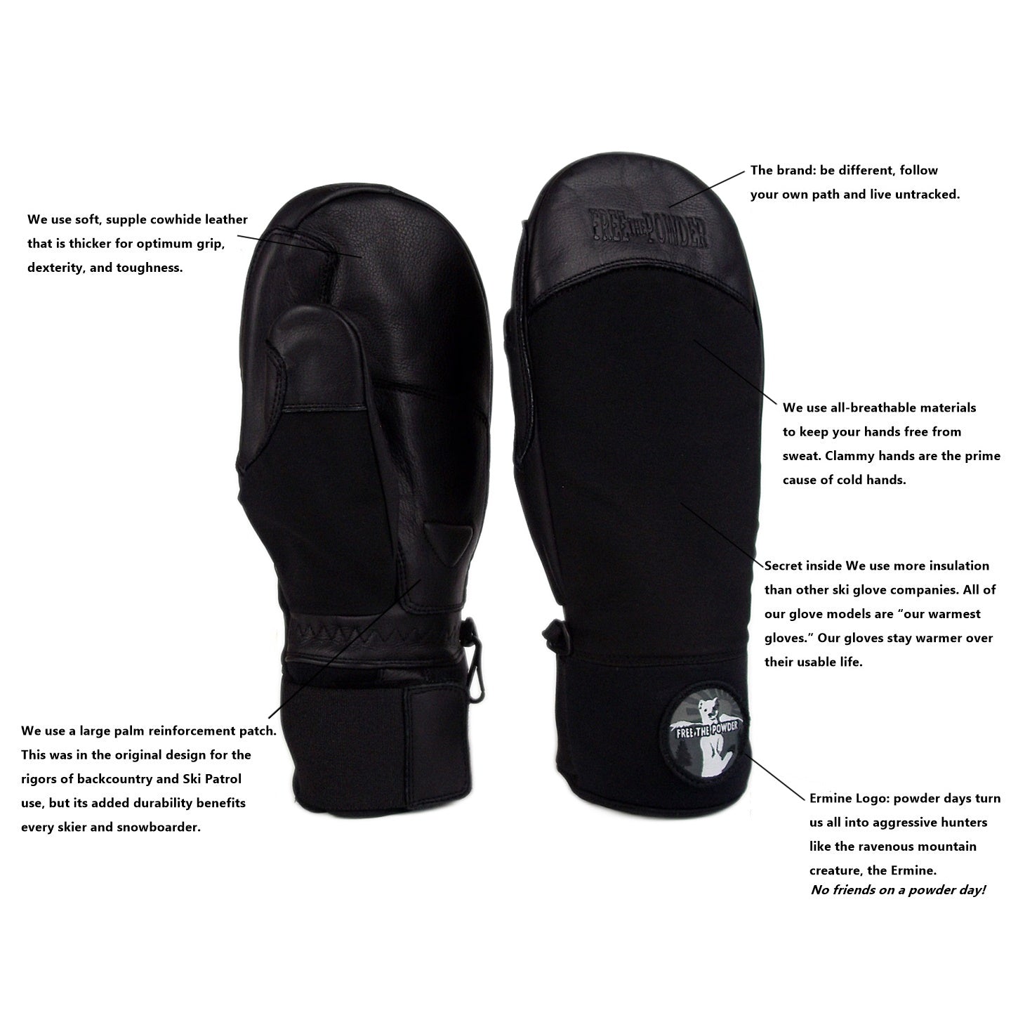 diagram of SX Pro Black ski mitten