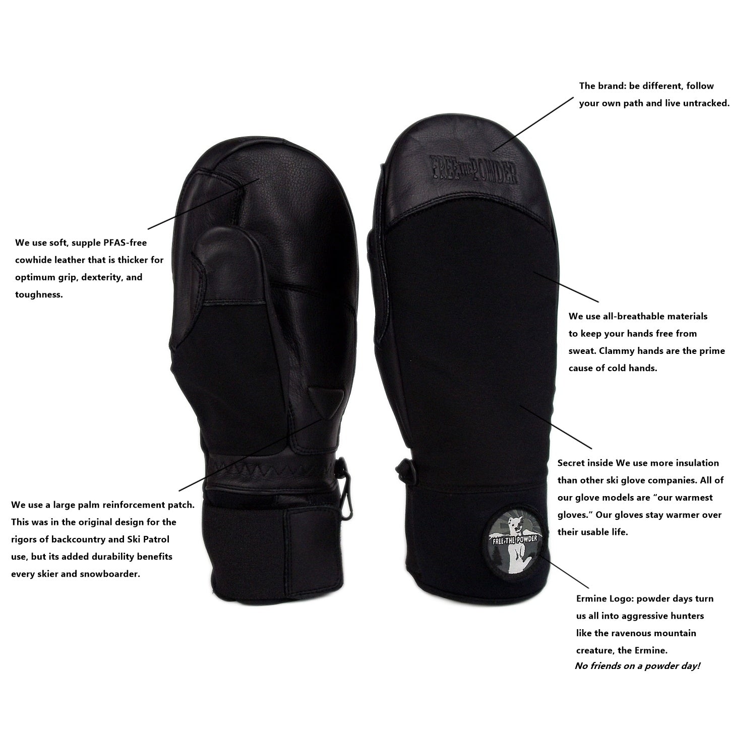 diagram of SX Pro Black ski mitten