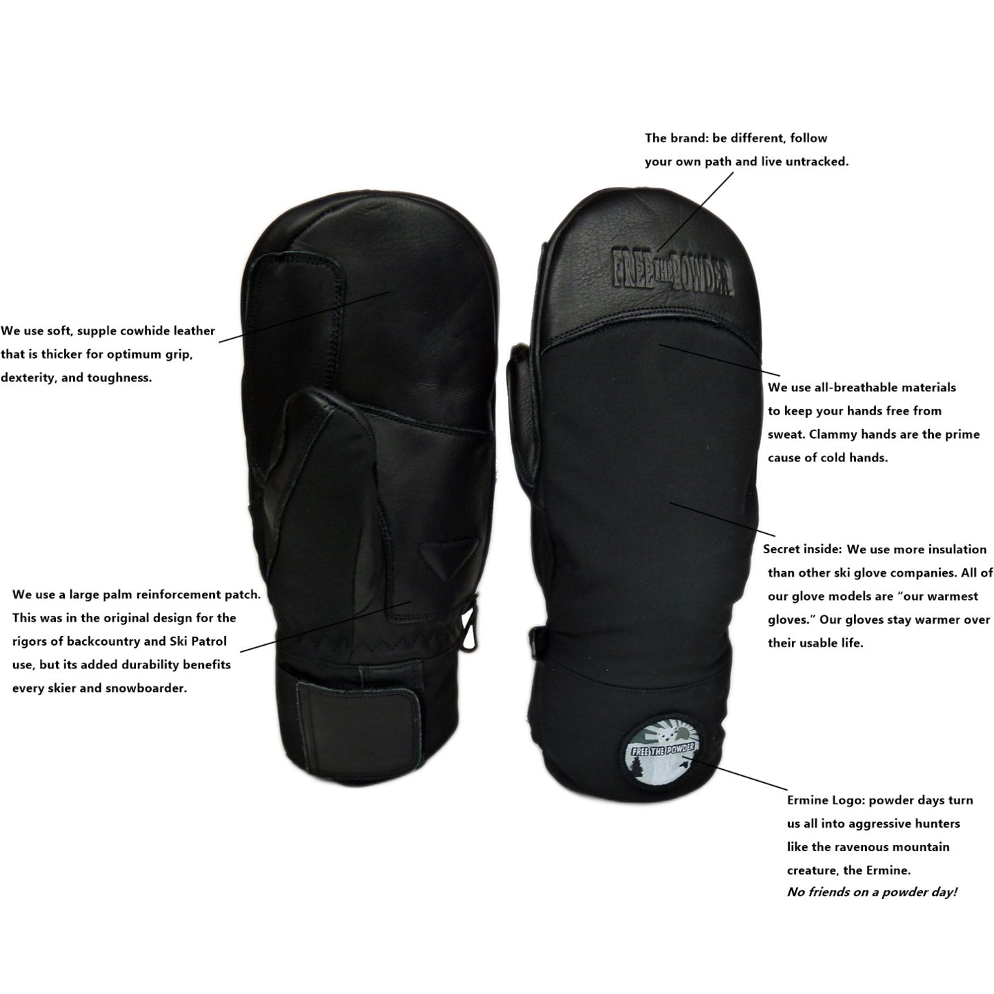 diagram of SX Pro Black ski mitten