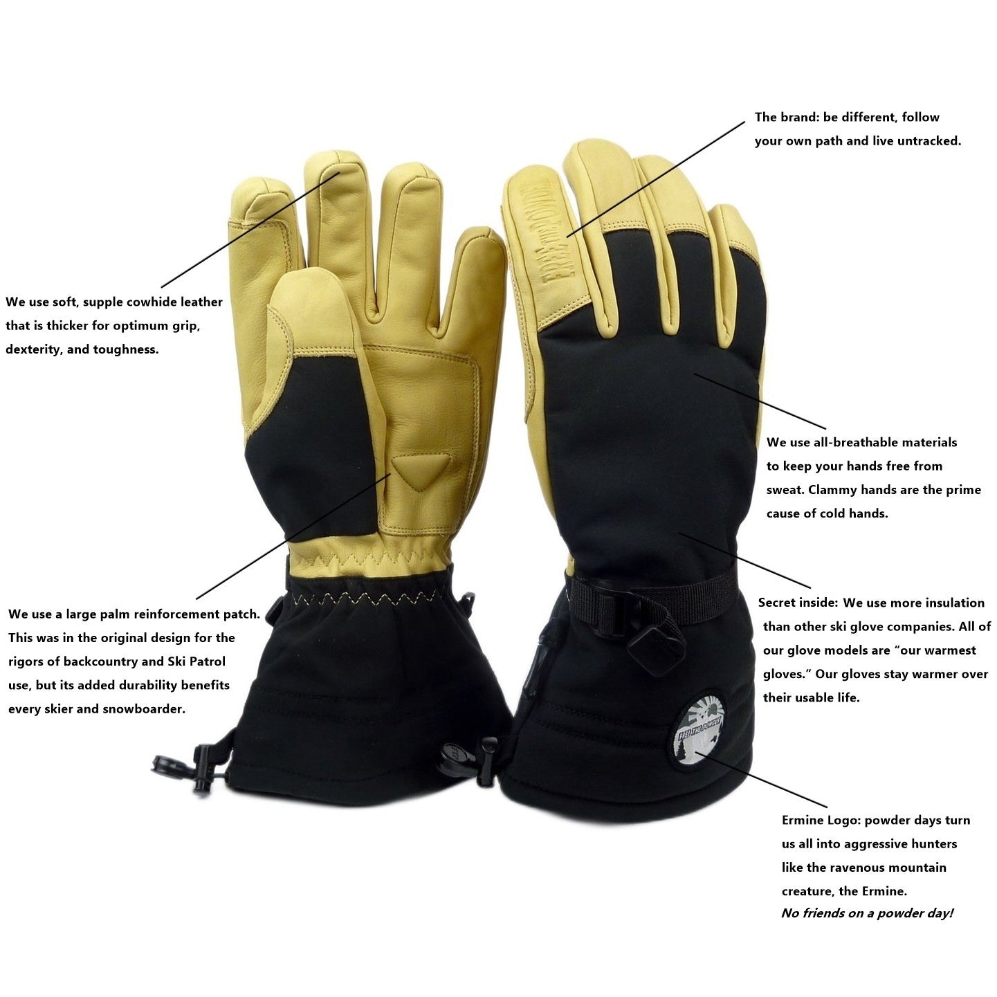 details specs of RX Pro Glove by Free the Powder